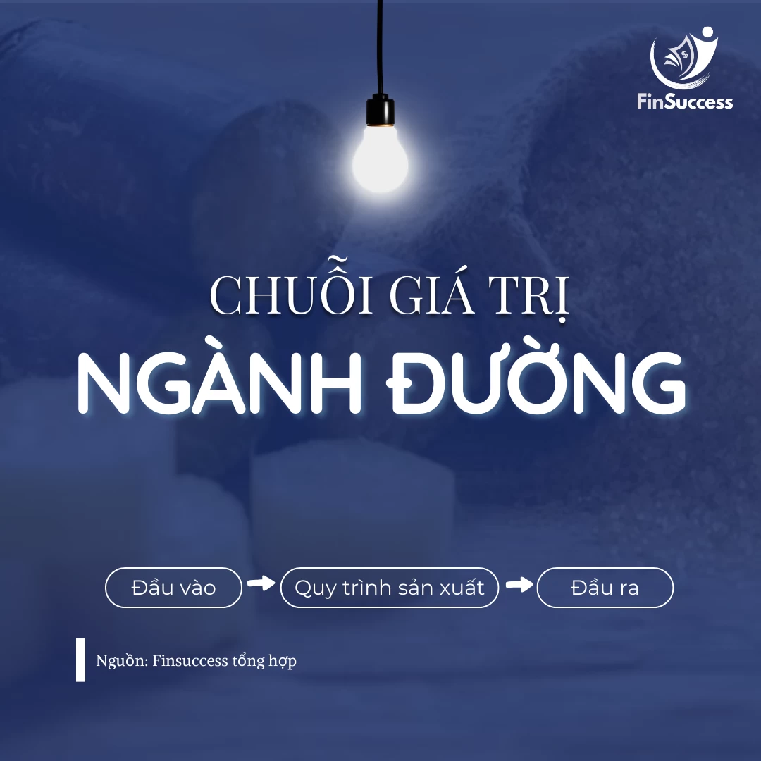 Chuỗi giá trị ngành Đường