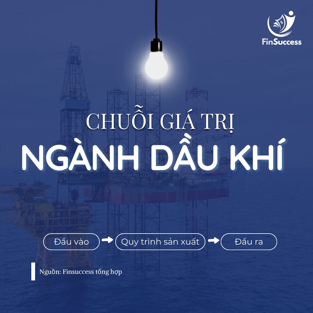 Chuỗi giá trị ngành Dầu Khí