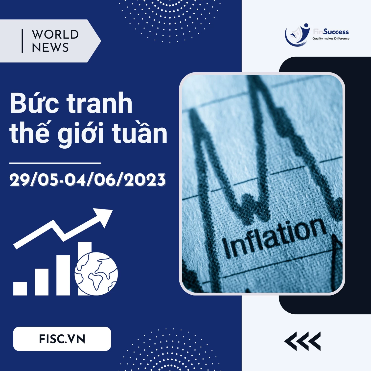 Bức Tranh Thế Giới Tuần 29/05 – 04/06/2023