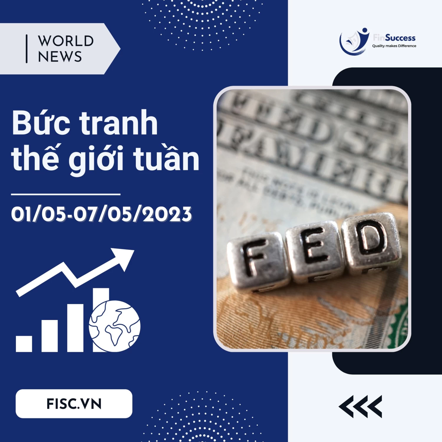 Bức Tranh Thế Giới Tuần 01/05 – 07/05/2023