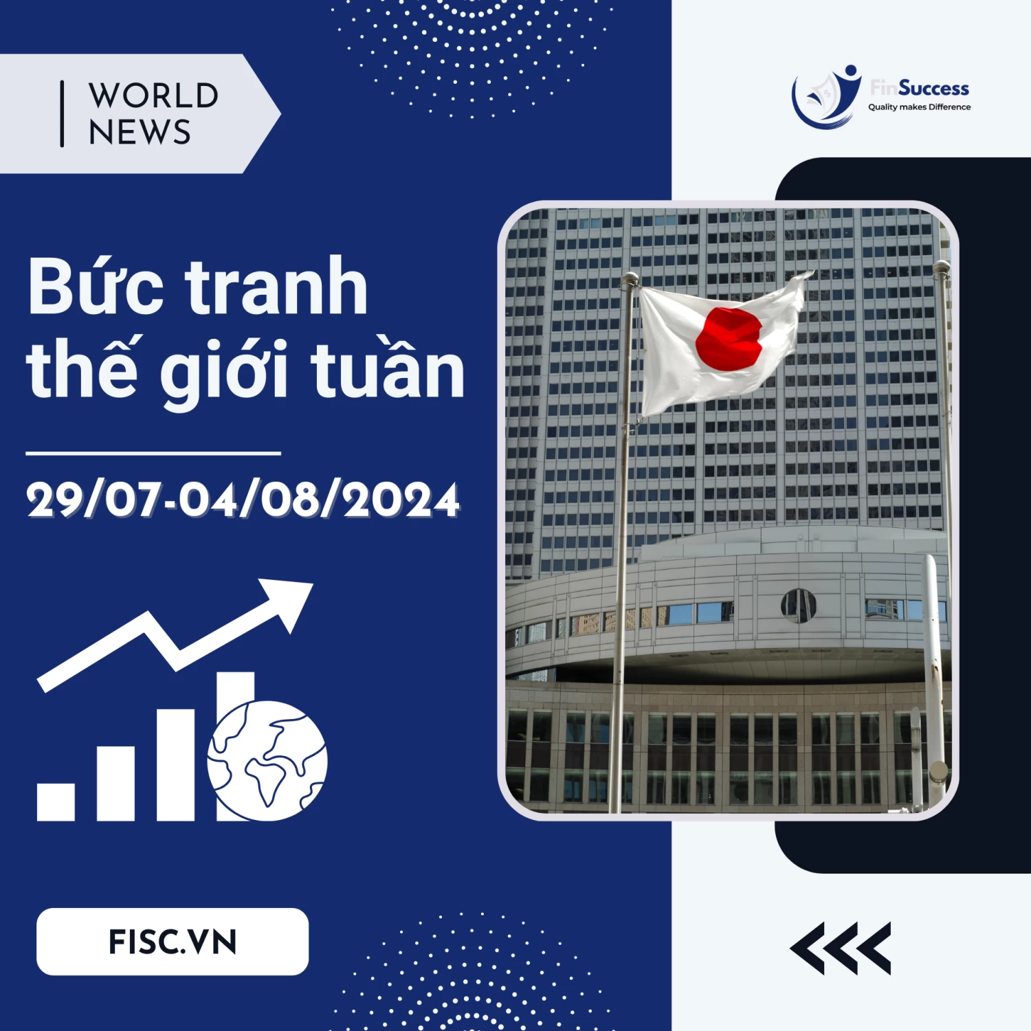 Bức tranh thế giới tuần 29/07-04/08/2024