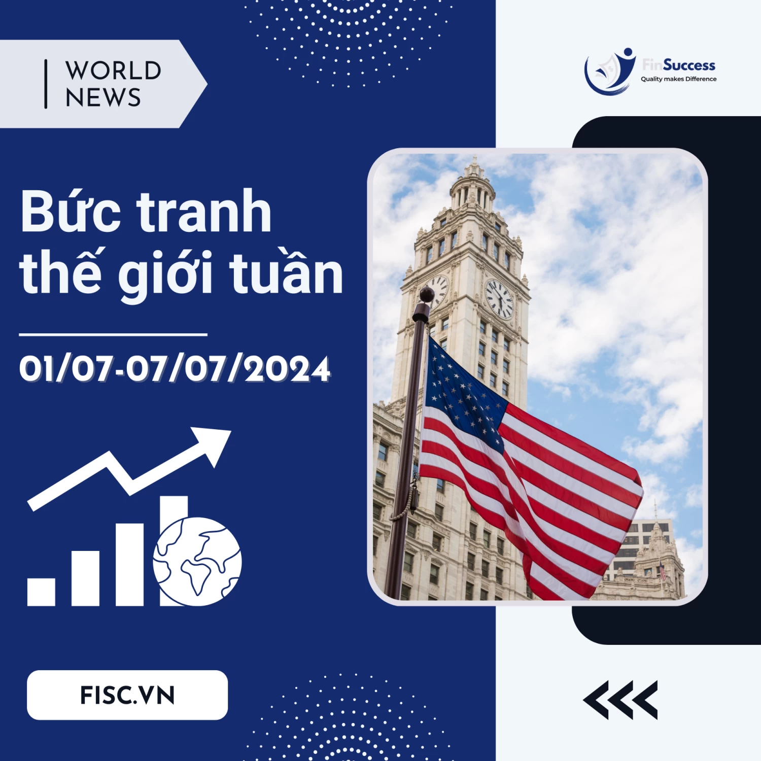 Bức tranh thế giới tuần 01/07-07/07/2024