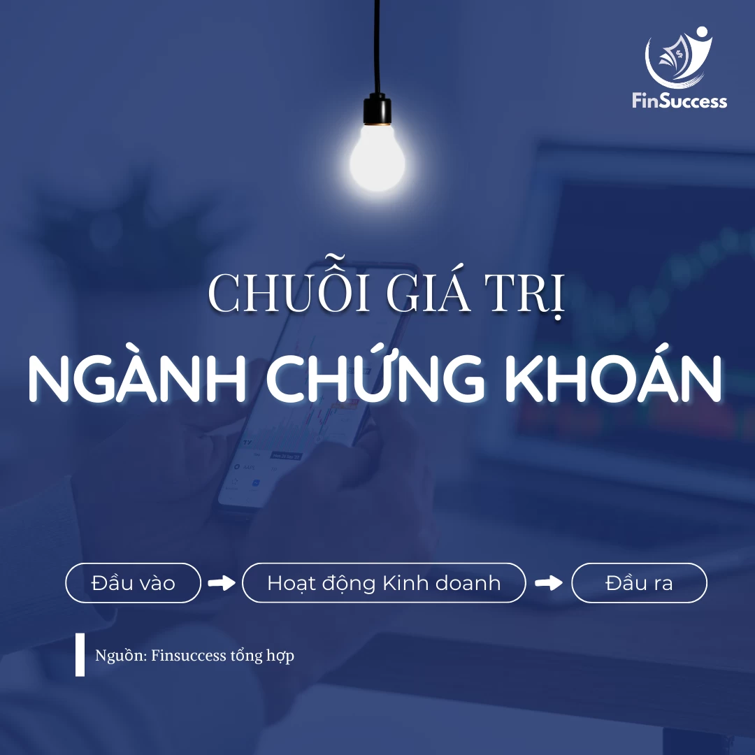 Chuỗi giá trị ngành Chứng Khoán