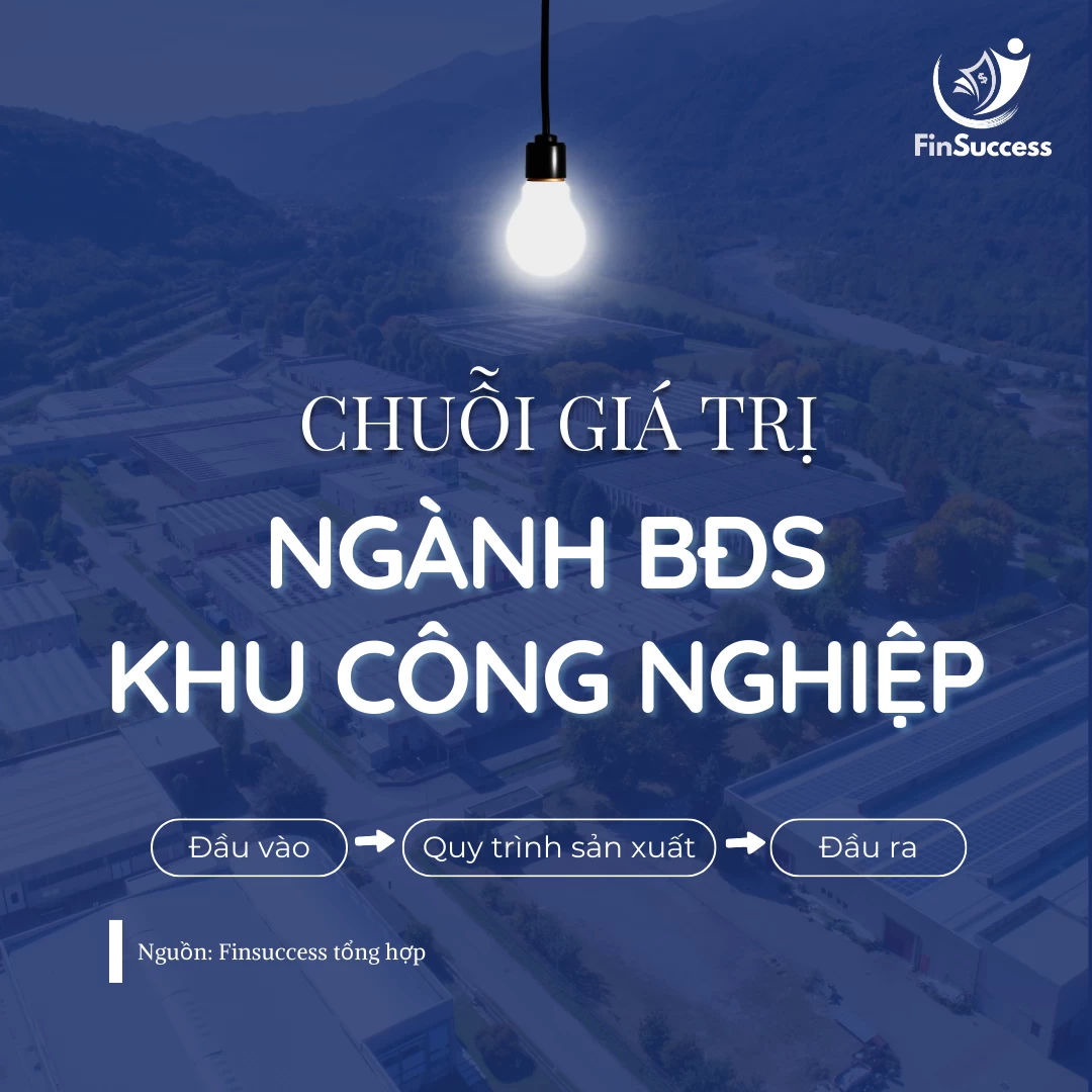 CHUỖI GIÁ TRỊ BĐS KHU CÔNG NGHIỆP