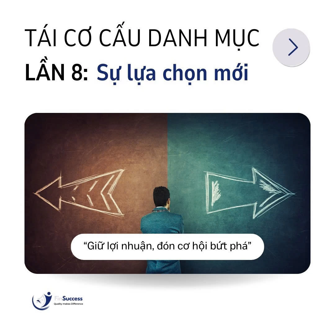 TÁI CƠ CẤU DANH MỤC FINSUCCESS LẦN 8 NĂM 2024