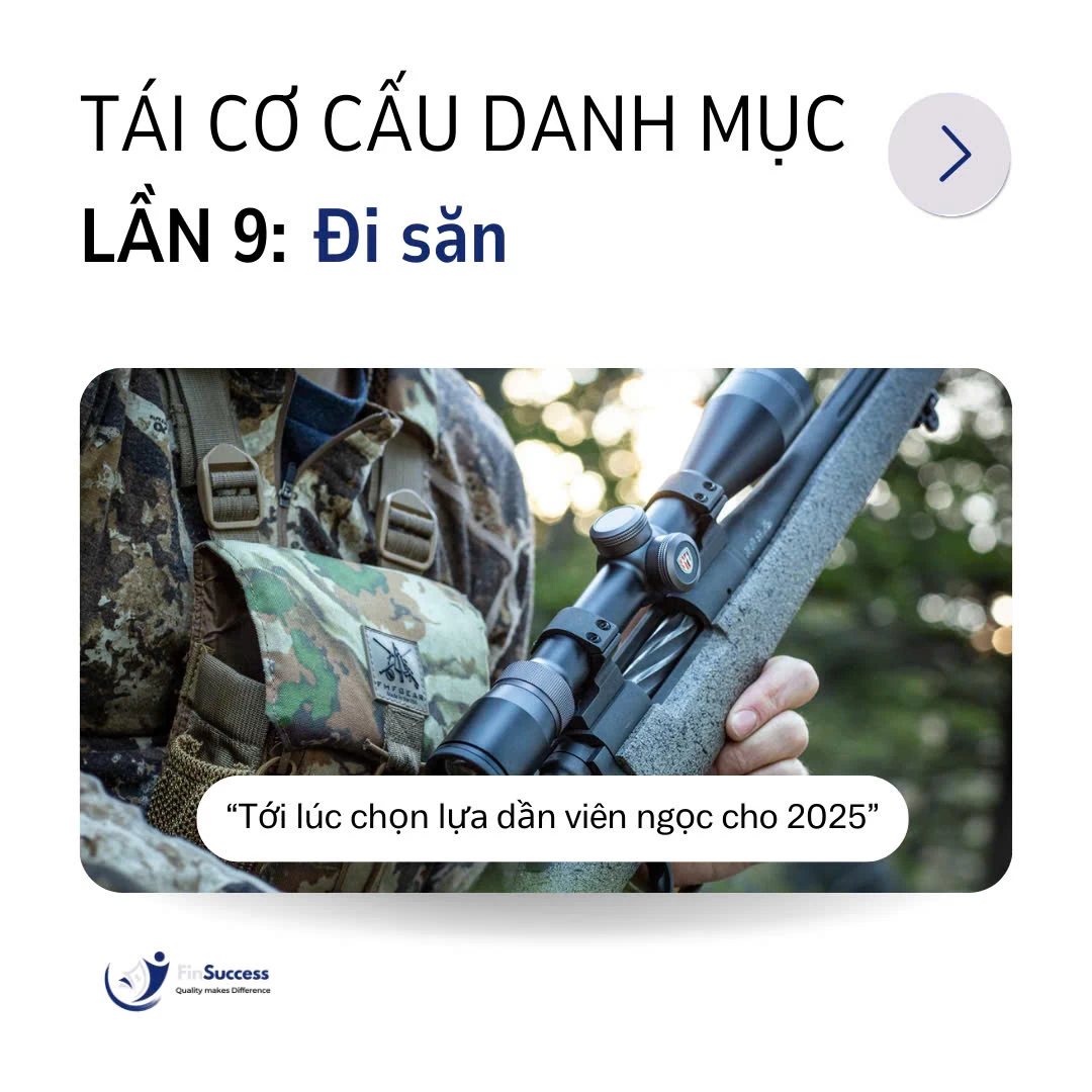 TÁI CƠ CẤU DANH MỤC FINSUCCESS LẦN 9 NĂM 2024