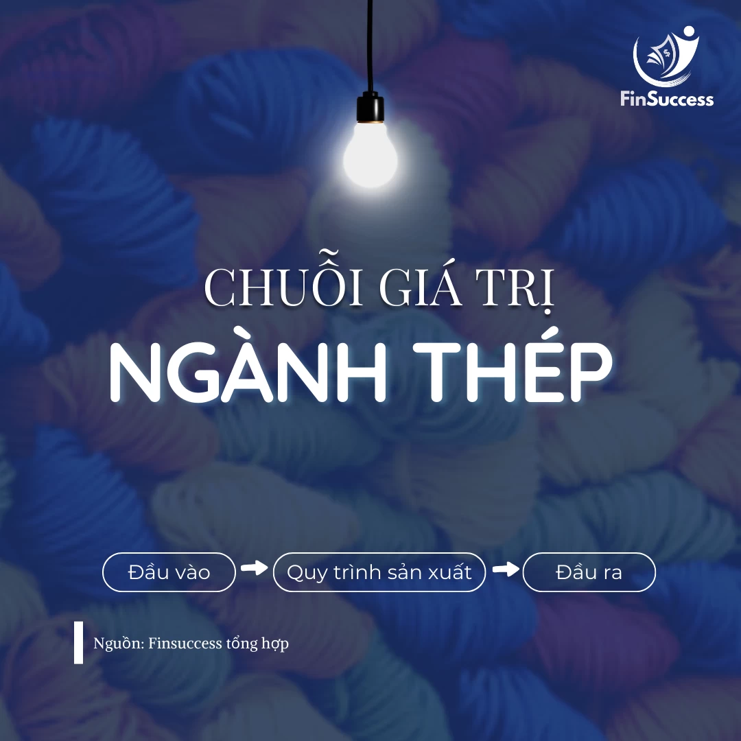 CHUỖI GIÁ TRỊ NGÀNH THÉP