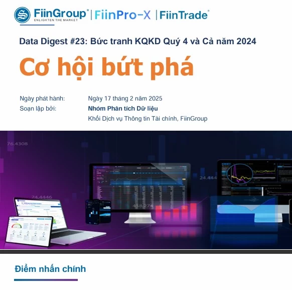 FiinGroup - Bức tranh KQKD 2024 "Cơ hội bứt phá"