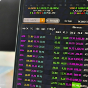 FinSuccess - VN-Index tăng hơn 54 điểm