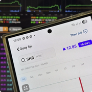 FinSuccess - Cổ phiếu SHB tím trần với thanh khoản lớn